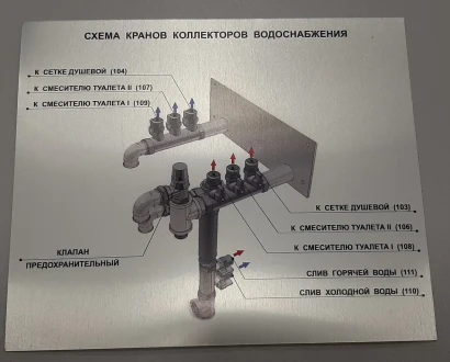 Схемы из алюминия — фото-768_3