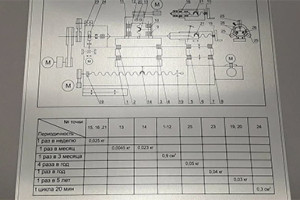 Схемы, мнемосхемы — Тактильные схемы для слабовидящих — фото
